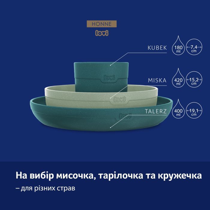 Набір дитячого посуду Lovi Pistachio з кружкою (21/532_gre) зображення 5