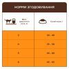 Сухой корм для кошек Club 4 Paws Premium обитающих в помещении "4в1" 2 кг (4820215368780) изображение 5