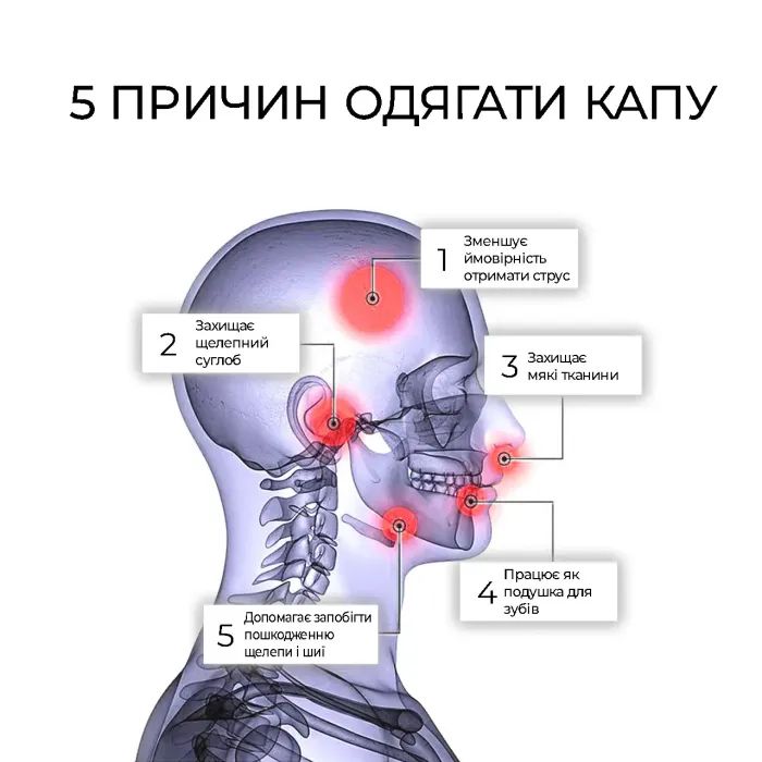 Капа Makura Kyro Pro Strapless Clear (Kyro_JR_Clear) изображение 8