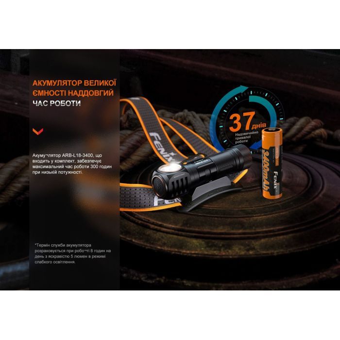 Фонарь Fenix HM61R V2.0 (HM61RV20) изображение 11