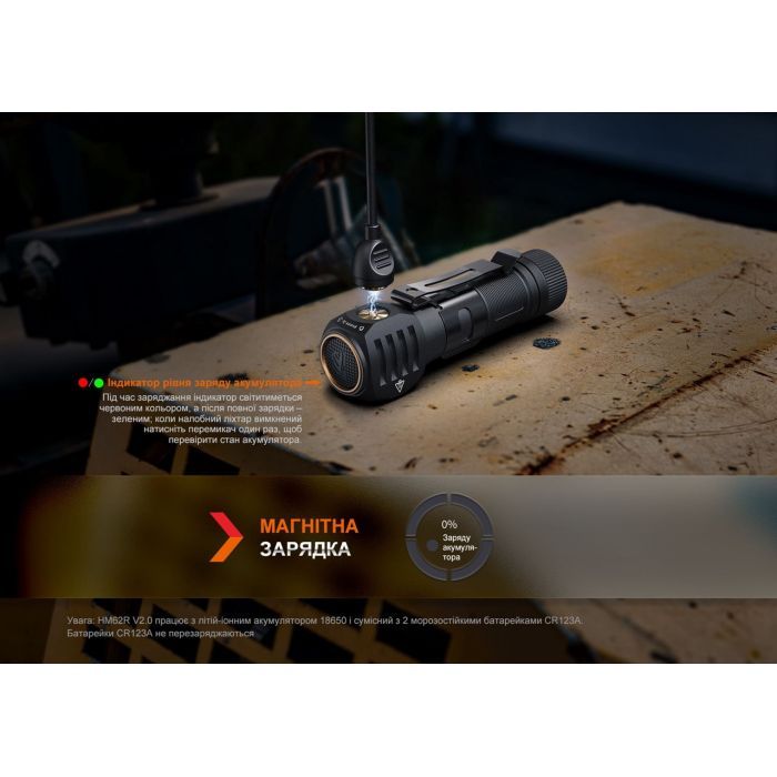 Фонарь Fenix HM61R V2.0 (HM61RV20) изображение 9