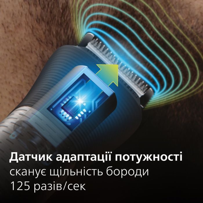 Триммер Philips MG5940/15 изображение 9