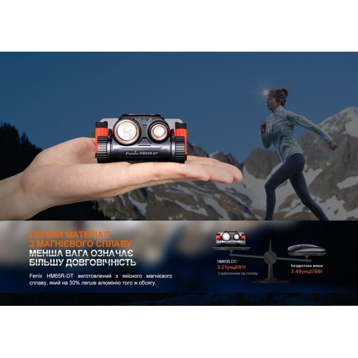 Фонарь Fenix HM65R-DT Lilac (HM65RDTNEB) изображение 10