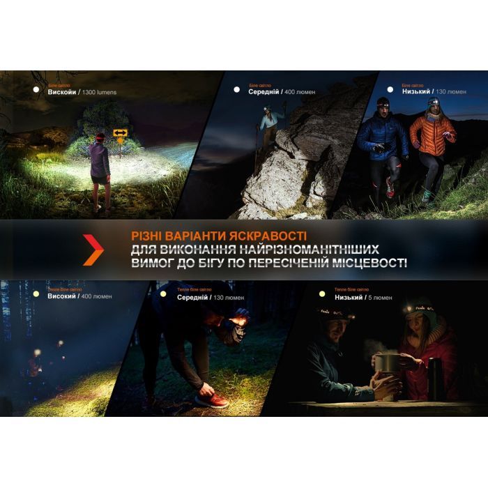 Фонарь Fenix HM65R-DT Lilac (HM65RDTNEB) изображение 12