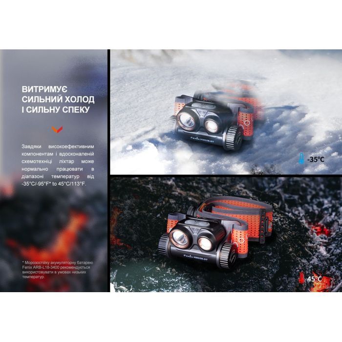 Фонарь Fenix HM65R-DT Lilac (HM65RDTNEB) изображение 3