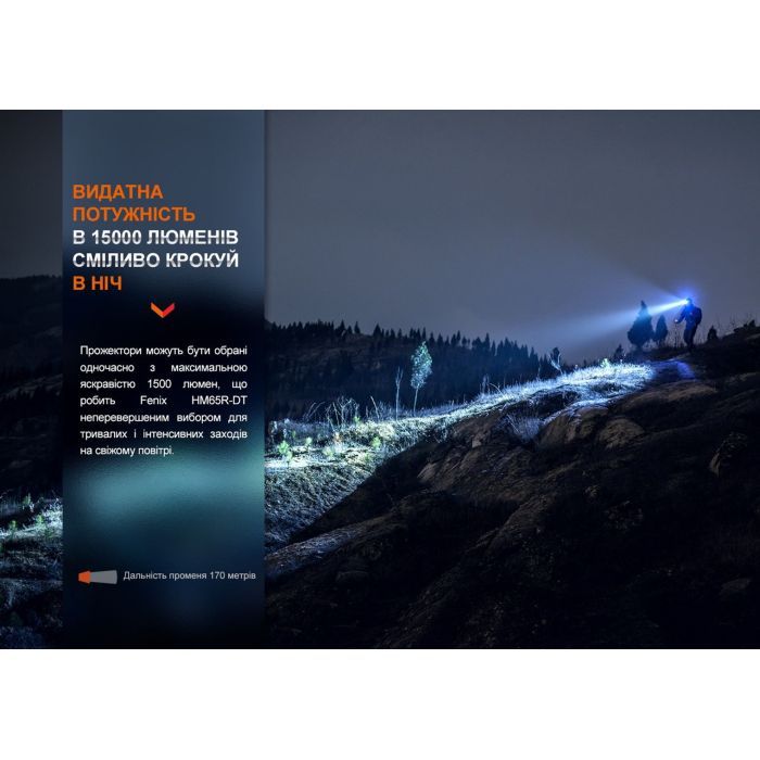 Фонарь Fenix HM65R-DT Lilac (HM65RDTNEB) изображение 6