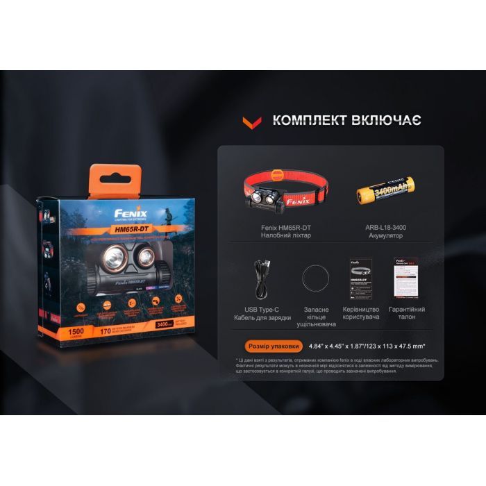 Фонарь Fenix HM65R-DT Lilac (HM65RDTNEB) изображение 9