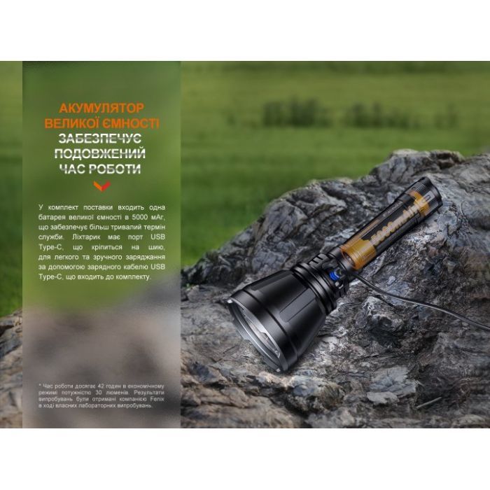 Фонарь Fenix HT18R изображение 12