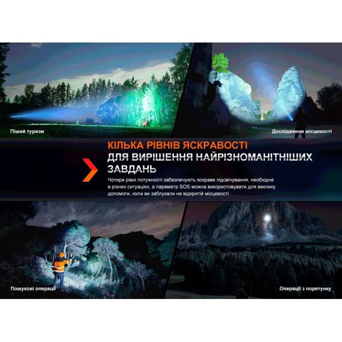 Фонарь Fenix HT18R изображение 7