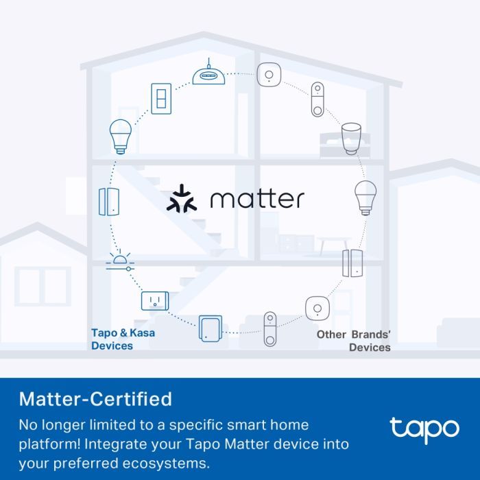 Умная розетка TP-Link Tapo P100M изображение 3