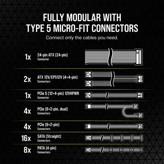 Блок живлення Corsair 1200W RM1200x White (CP-9020276-EU) зображення 11