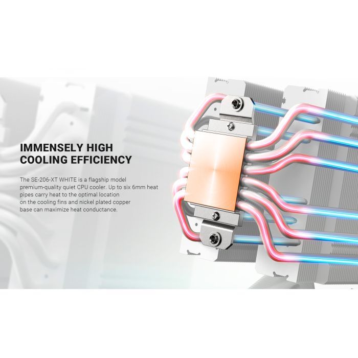 Кулер для процессора ID-Cooling SE-206-XT White изображение 10