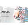 Кулер для процессора ID-Cooling SE-206-XT White изображение 10