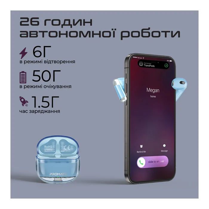 Навушники Promate TransPods Blue (transpods.blue) зображення 6