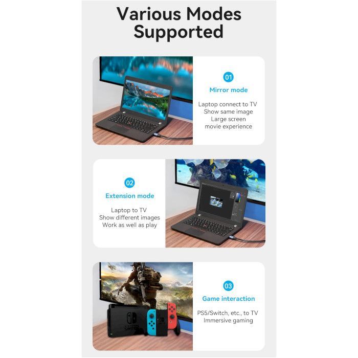 Кабель мультимедийный HDMI to HDMI 10.0m V2.0 4K 60Hz Aluminum Alloy Blue Vention (ALHSL) изображение 9