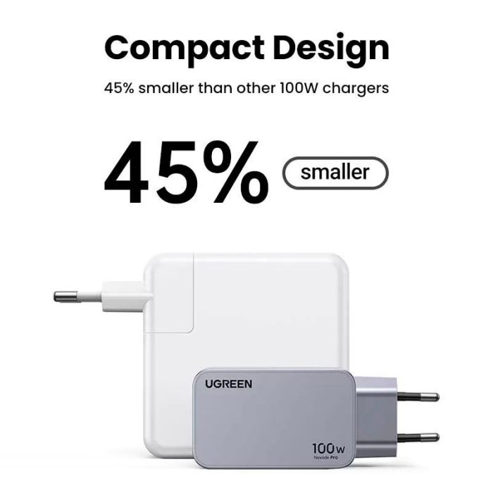 Зарядний пристрій Ugreen 3xUSB 100W (2xUSB-C+USB-A) Gan Nexode Pro X757 (25874) зображення 2