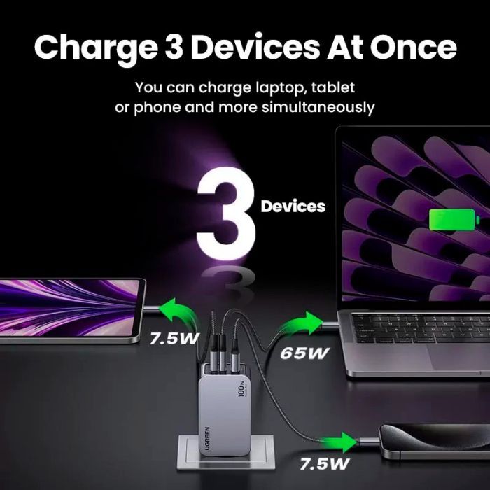 Зарядний пристрій Ugreen 3xUSB 100W (2xUSB-C+USB-A) Gan Nexode Pro X757 (25874) зображення 3