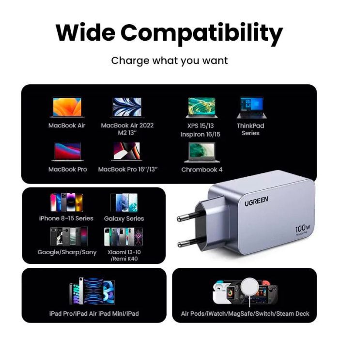 Зарядний пристрій Ugreen 3xUSB 100W (2xUSB-C+USB-A) Gan Nexode Pro X757 (25874) зображення 4