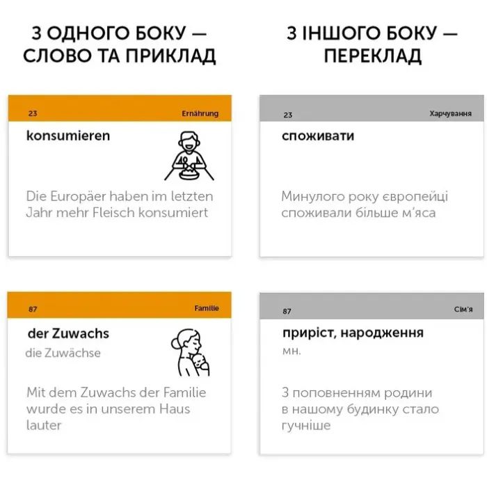 Навчальний набір English Student Картки для вивчення німецької мови середній рівень В1.2 (укр.) (591226009) зображення 2