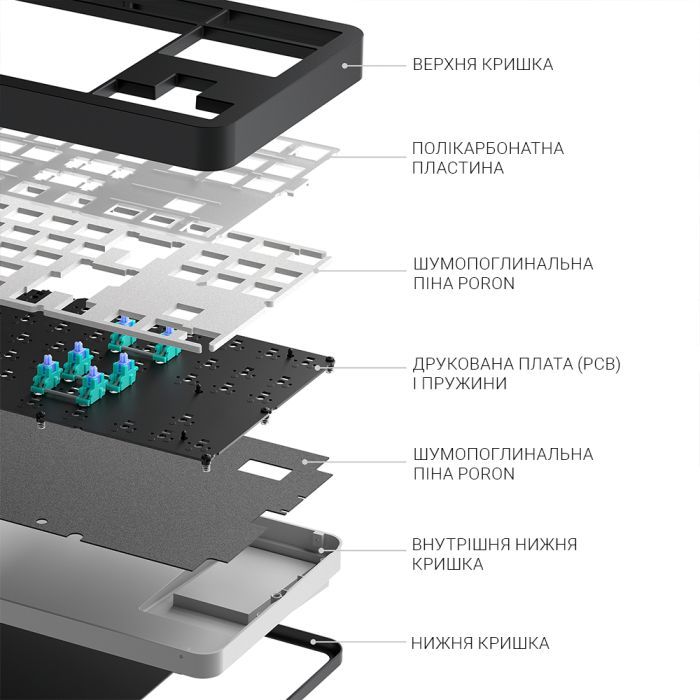 Клавиатура Dark Project ALU87 Bushido ABS RGB Mech G3MS Moonstone Black/White (DPKB_BUSHIDO_87_ANSI_UA) изображение 9