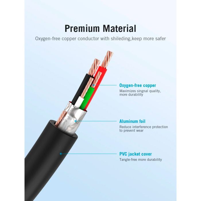 Дата кабель USB 2.0 AM to Micro 5P 0.5m Black Vention (VAS-A08-B050) изображение 7