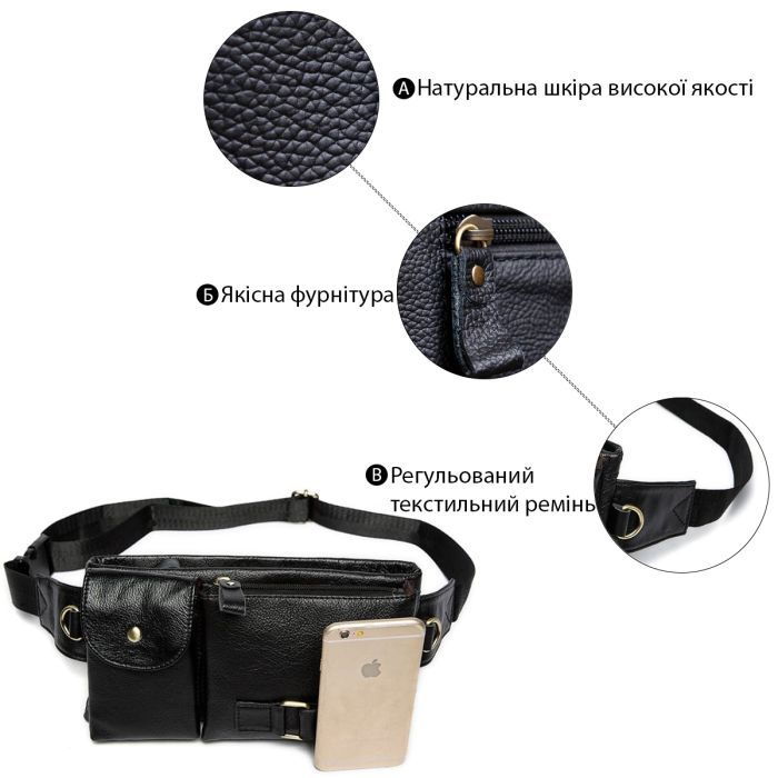 Сумка Vintage На пояс Черная (14734) изображение 4