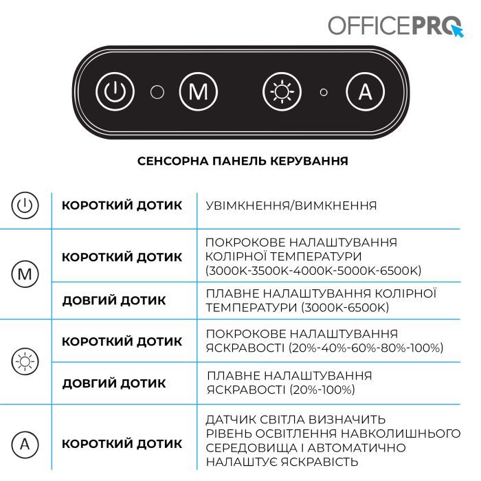 Настольная лампа OfficePro LED лампа на монитор SL299B (SL299B) изображение 6