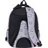 Рюкзак школьный Astrabag AB300 PANDA (502024082) изображение 5