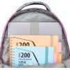 Рюкзак школьный Astrabag AB300 PANDA (502024082) изображение 6