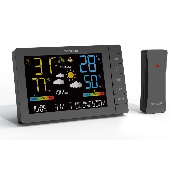 Метеостанція Sencor SWS4440 зображення 9