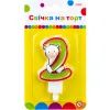Свеча Maxi Llama "2" висотою 7,62 см (MX622068-2)