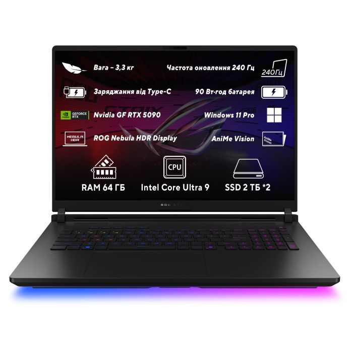 Ноутбук ASUS ROG Strix SCAR 18 G835LX-SA065X (90NR0LF1-M00B20)