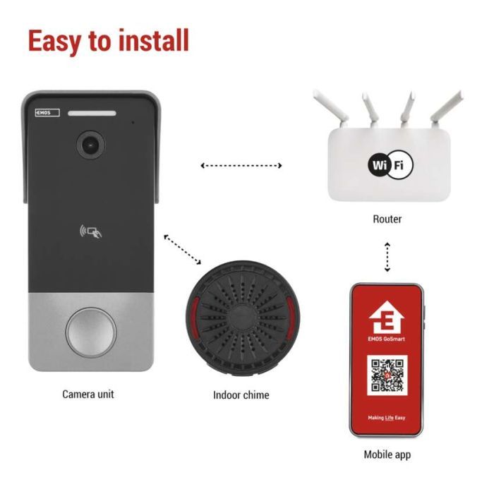 Дверний дзвінок EMOS H4033 IP-20PoE Wi-Fi (H4033) зображення 10