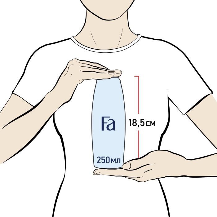 Гель для душа Fa Coconut Milk 750 мл (5201143734639) изображение 5