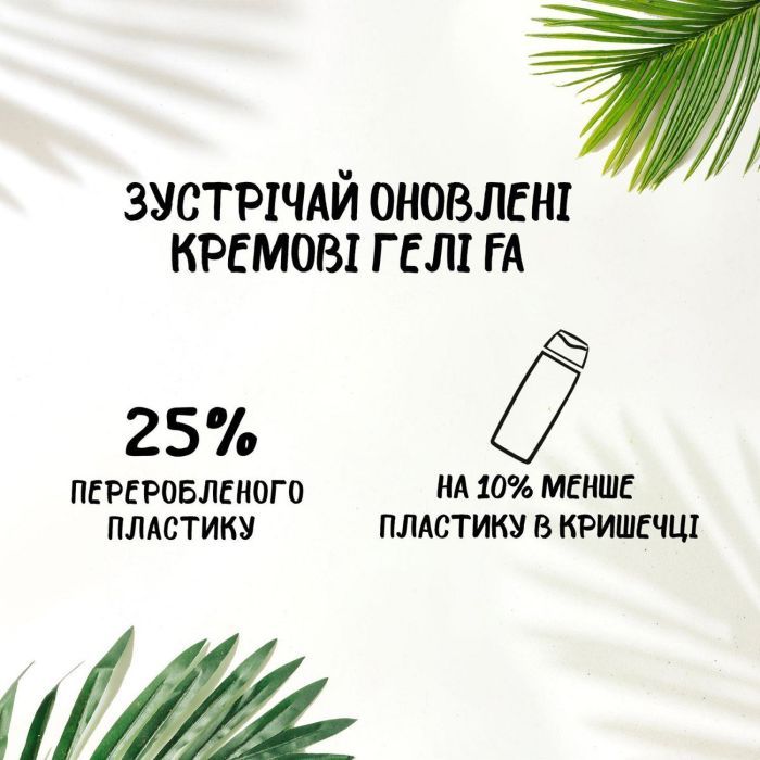 Гель для душа Fa Coconut Milk 750 мл (5201143734639) изображение 7