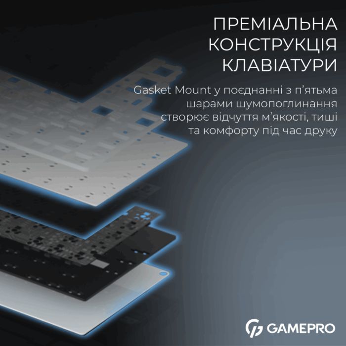 Клавиатура GamePro Asgard Valhalla Pro Rainy Switch Bluetooth/2.4G/USB USB White with display (MK160W-D-Pro) изображение 8