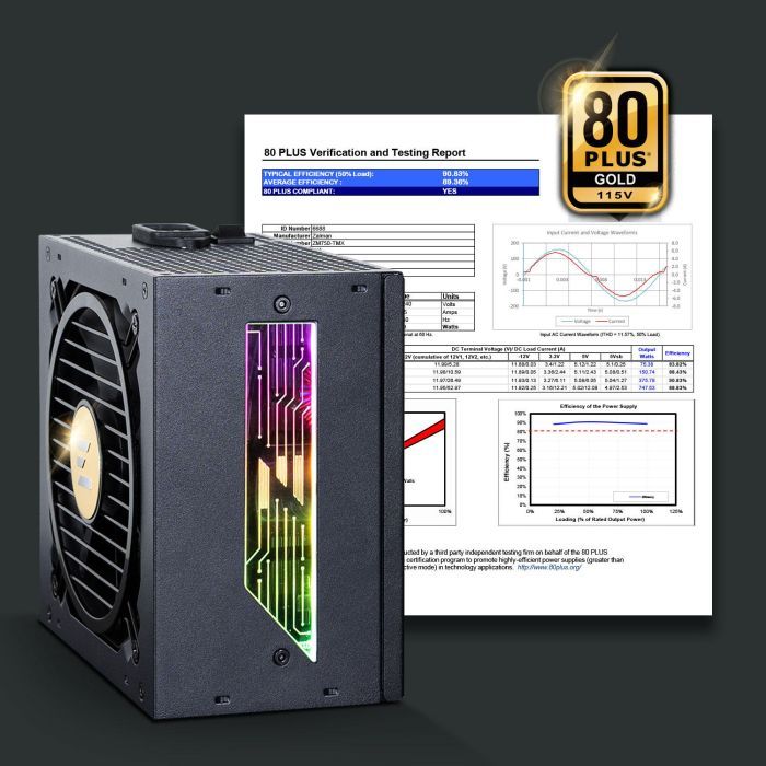 Блок живлення Zalman 850W Teramax 2 View (ZM850-TMX2VIEW) зображення 11