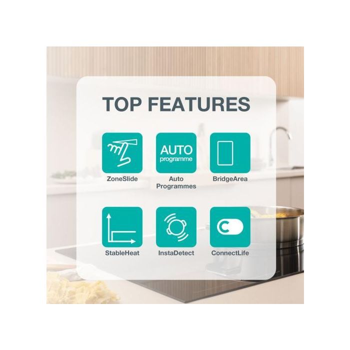 Варочная поверхность Gorenje GI6432BSCWF изображение 8