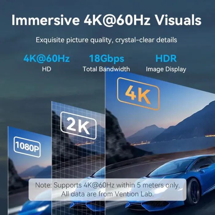 Кабель мультимедийный HDMI M to HDMI M 10.0m 4K30Hz cotton braided black Vention (ALLBL) изображение 3