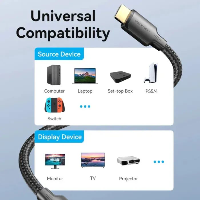 Кабель мультимедийный HDMI M to HDMI M 10.0m 4K30Hz cotton braided black Vention (ALLBL) изображение 5