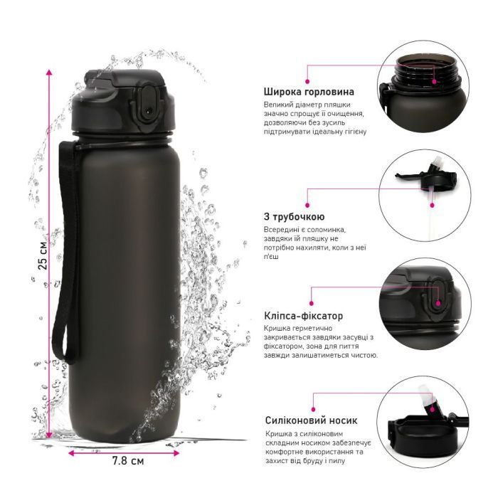 Пляшка для води Line Art Grassa 800 мл синій (60014318LA-03) зображення 7