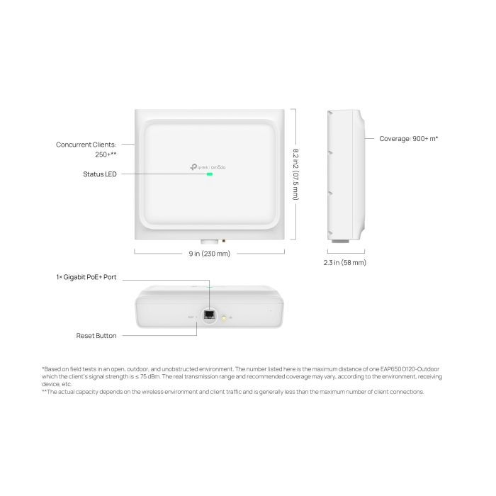 Точка доступа Wi-Fi TP-Link EAP650-D30-OUTDOOR изображение 9