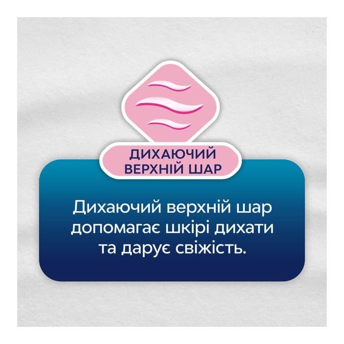 Ежедневные прокладки Libresse Dailies Style So Slim Deo 32 шт. (7322540465099) изображение 5