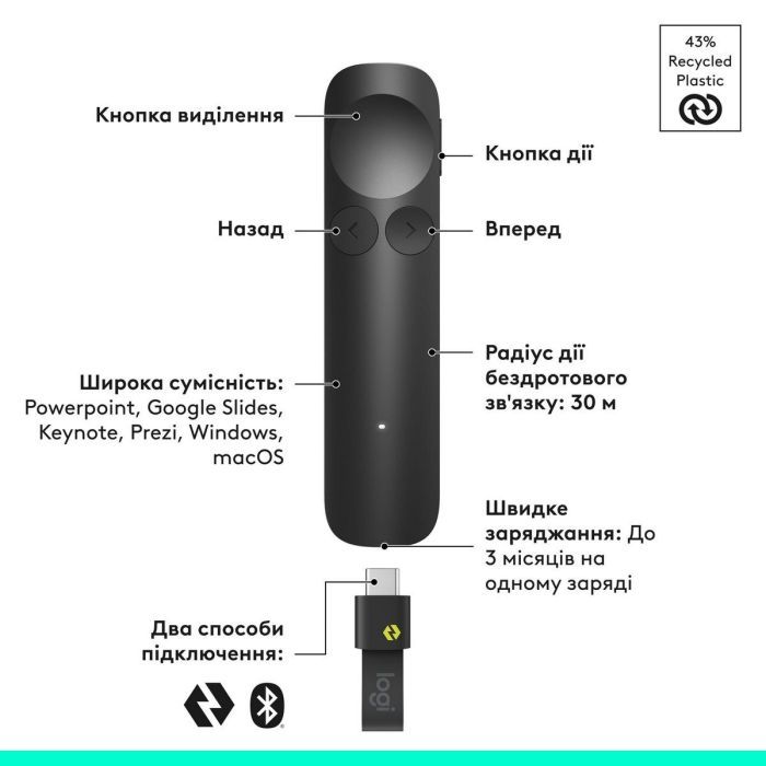Презентер Logitech Spotlight 2 Graphite (910-007672) зображення 2