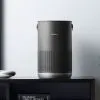 Очисник повітря SmartMi FJY6005EU (Air Purifier P1 ZMKQJHQP11) зображення 8