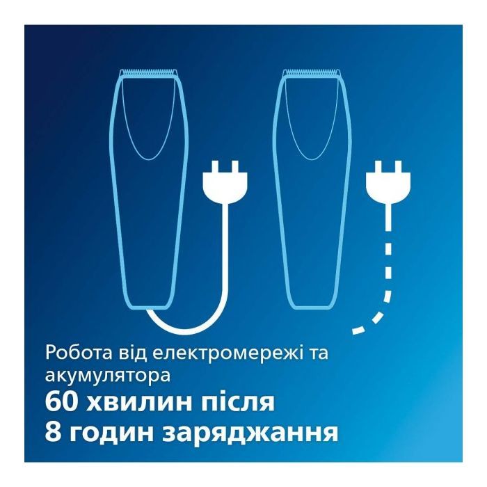 Машинка для стрижки Philips QC5130/15 зображення 10