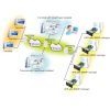 Дополнительное оборудование PowerWalker SNMP Manager ( 10120505 ) (10120505) изображение 6