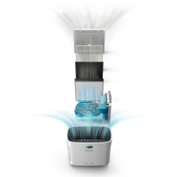 Воздухоочиститель Philips AC2729/50 изображение 6