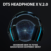 Наушники Logitech G635 Gaming Headset USB (981-000750) изображение 3