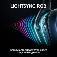 Наушники Logitech G635 Gaming Headset USB (981-000750) изображение 4